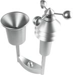 Homematic IP Wettersensor plus