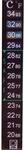JBL Aquarium Thermometer Digital