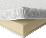 AM Qualit&auml;tsmatratzen Premium Latex Topper RG65 Made in Germany mit Naturlatex