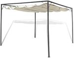 vidaXL Gartenpavillon mit Versenkbarem Dach