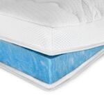 AM Qualit&auml;tsmatratzen Premium Gelschaum Topper RG50 Made in Germany 80x210cm