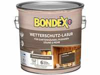 Bondex Wetterschutz-Lasur Dunkelgrau 2,5 l