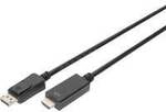 Adapterkabel DisplayPort > HDMI 4K