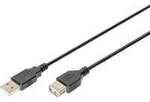 USB 2.0 Verl&auml;ngerungskabel, USB-A Stecker > USB-A Buchse