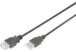USB 2.0 Verl&auml;ngerungskabel, USB-A Stecker > USB-A Buchse
