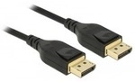 DisplayPort Kabel 8K