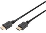 HDMI High Speed Kabel mit Ethernet, Typ A