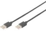 USB 2.0 Anschlusskabel USB-A (Stecker) > USB-A (Stecker)