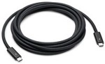 Thunderbolt 4 Pro Kabel
