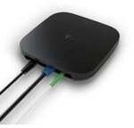 Glasfaser Modem 2b