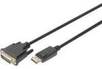 Adapterkabel DisplayPort > DVI-D