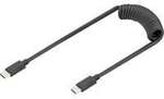 USB 2.0 Spiralkabel USB-C > USB-C