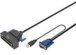 Modularer KVM-Switch Single-Port