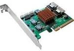 RocketRAID 2720A, RAID-Karte