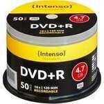 DVD+R 4,7 GB, DVD-Rohlinge