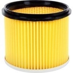 Faltenfilter