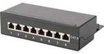 DN-91608SD, Patchpanel