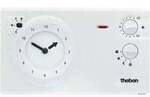 RAMSES 722, Thermostat