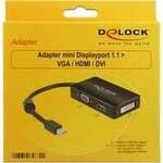 Adapter MiniDisplayport > VGA/HDMI/DVI