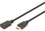 HDMI High Speed mit Ethernet Verl&auml;ngerungskabel