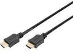 HDMI High Speed Kabel mit Ethernet, Typ A