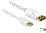 Adapterkabel mini-DisplayPort 1.2 (Stecker) > DisplayPort (Stecker) 4K