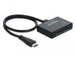 HDMI Splitter 1 x HDMI in > 2 x HDMI out 4K 60 Hz