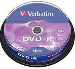 DVD+R 4,7 GB, DVD-Rohlinge