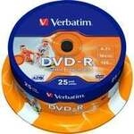 DVD-R 4,7 GB, DVD-Rohlinge