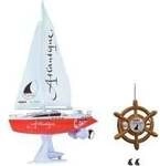 Atlantique, RC