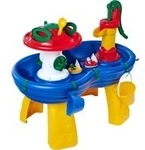 Wassertisch, Spieltisch