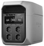 ECOFLOW Delta 3 Max Plus Portable Power Station 2048Wh, 3000w (0% MwSt. gem. &sect; 12