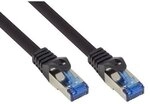 Good Connections 0,25m RNS Patchkabel SmartFLEX CAT6A S/FTP PiMF schwarz