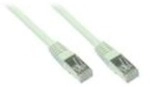 Good Connections Patch Netzwerkkabel RJ45 SF/UTP CAT5e 10m grau 8550-100