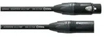 Cordial PEAK CPM 20 FM-FLEX