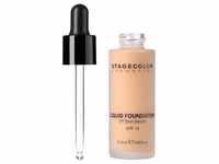Stagecolor - Liquid Foundation 27.5 ml OLIVE BEIGE