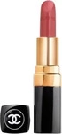 Chanel 153178, Chanel Rouge Coco Pflege 3,5 g, Grundpreis: &euro; 12.854,30 / kg