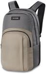 DAKINE Tagesrucksack, R&uuml;ckenpolsterung, Rei&szlig;verschluss, grau, XXL