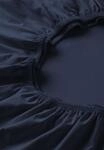 ESTELLA&reg; Spannbetttuch Zwirnjersey , blau