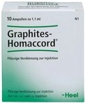 Graphites Homaccord Ampullen