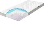 Matratze Dr. L&Uuml;BBE AIR PREMIUM (BT 120x60 cm) - BT 120x60 cm