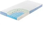 Matratze MULTI-FLOW EXPERT (BT 140x70 cm) - wei&szlig; - BT 140x70 cm