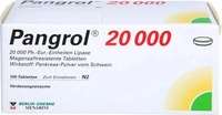 Pangrol 20000