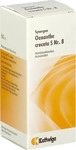 PZN-DE 19825105, Kattwiga Arzneimittel Synergon Komplex 8 Oenanthe Crocata S...