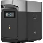 EcoFlow Lithium Zusatzakku 1024Wh f&uuml;r DELTA 2
