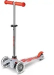 Micro Deluxe Flux LED Mini Rot MMD206 - Rot