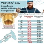 tecuro Kugelauslaufhahn Kugelventil 3/4 Zoll mit Schlauchverschraubung, Messing
