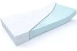 MSS e.K. Aqua Deluxe - 7 Zonen Wellness Matratze - 90 x 180 cm | H&ouml;he 16 cm