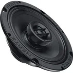 Hertz SX 165 Neo - 165 mm 2-Wege Koax Lautsprecher Set 1 Paar aus der SPL Show Serie