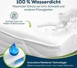 Sensalou Matratzenschoner Wasserdicht - N&auml;sseschutz Matratzenauflage - 90 x...